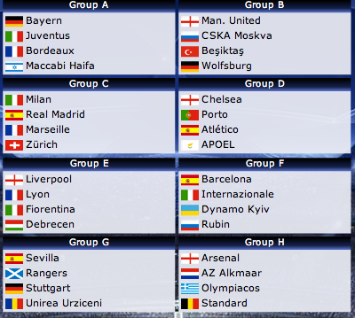 UCL Draw.png