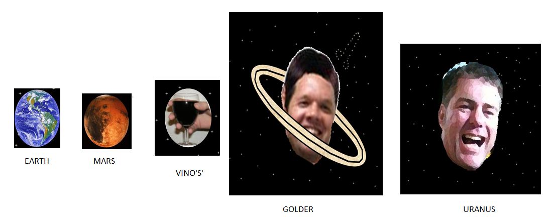 Golders Melon Scale.JPG